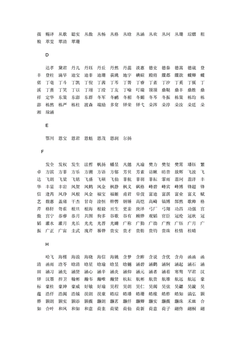 兔宝宝起名 ：兔宝宝起名字2023年男孩？