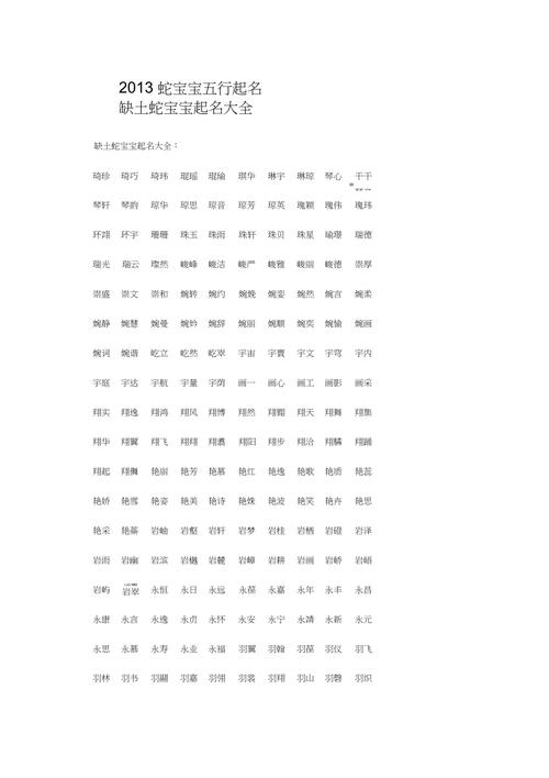 宝宝五行起名 ：宝宝五行起名大全？