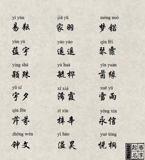 宝宝怎么起名 ：宝宝怎么起名字才好听？