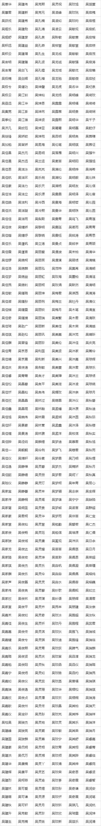 宝宝怎么起名 ：宝宝怎么起名字才好听？