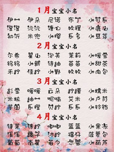 宝宝怎么起名 ：宝宝怎么起名字才好听？