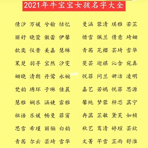 取名字大全免费查询2021 ：取名字大全免费查询2021年？