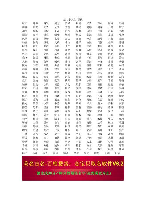 取名字大全免费 ：取名字大全免费查询？