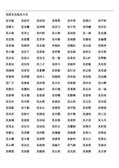 吴姓宝宝起名 ：吴姓宝宝起名大全男孩名字？