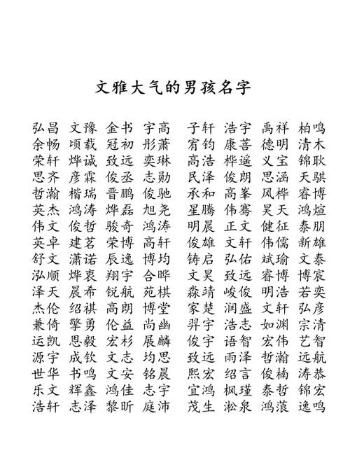 100个好听的男孩名字 ：100个好听的男孩名字带姓氏？