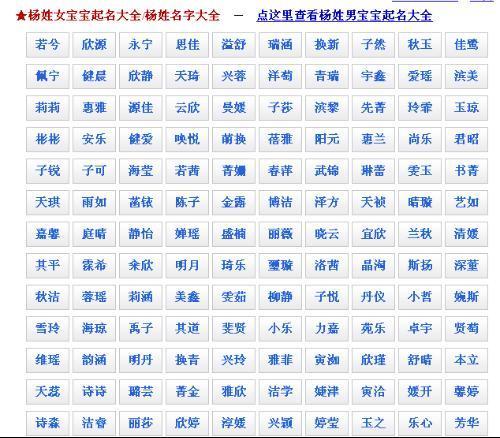 怎么给宝宝起名字 ：怎么给宝宝起名字大全 百度免费？