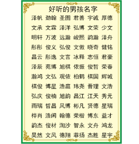 2018年宝宝起名 ：2018年宝宝起名字大全？