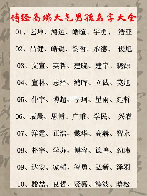 起名 ：起名字大全免费？