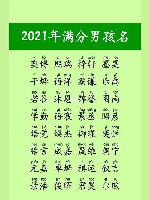 起名大全 ：起名大全免费取名2023年男宝宝？