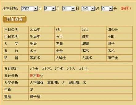 生辰八字取名字大全免费查询 ：生辰八字取名字大全免费查询2023？