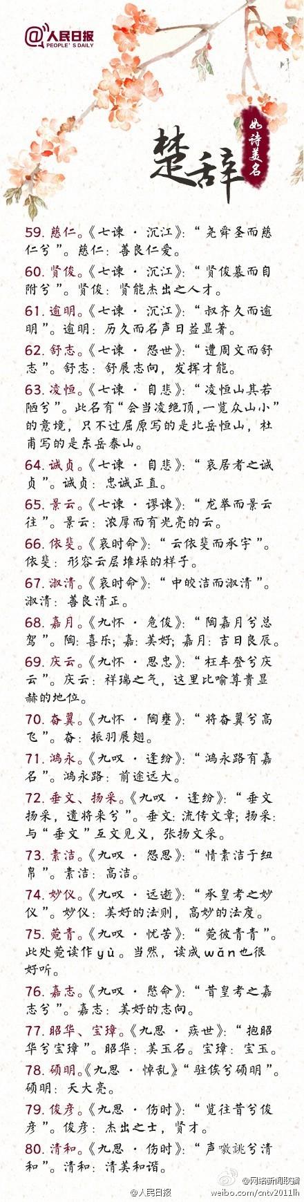 楚辞中最唯美的名字 ：楚辞中最唯美的名字男？