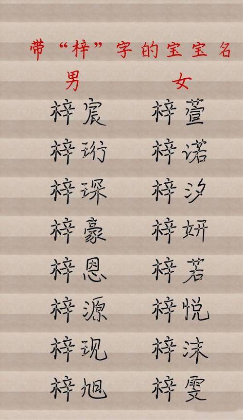 宝宝起名梓 ：宝宝起名梓什么名字？