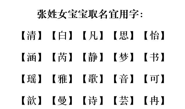 宝宝起名姓张 ：宝宝起名姓张云字派？