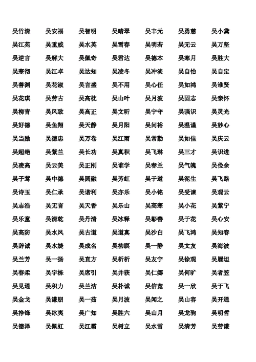 姓吴宝宝起名 ：姓吴宝宝起名单字？