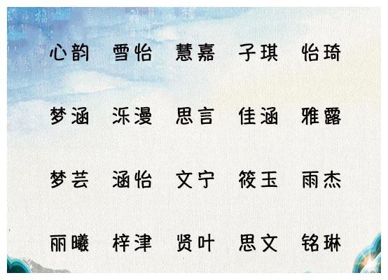 2020出生宝宝起名 ：2020出生宝宝起名宜用的字？