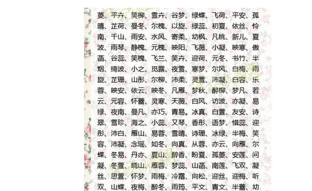 给小宝宝起名字大全 ：小宝宝起名字大全男生？